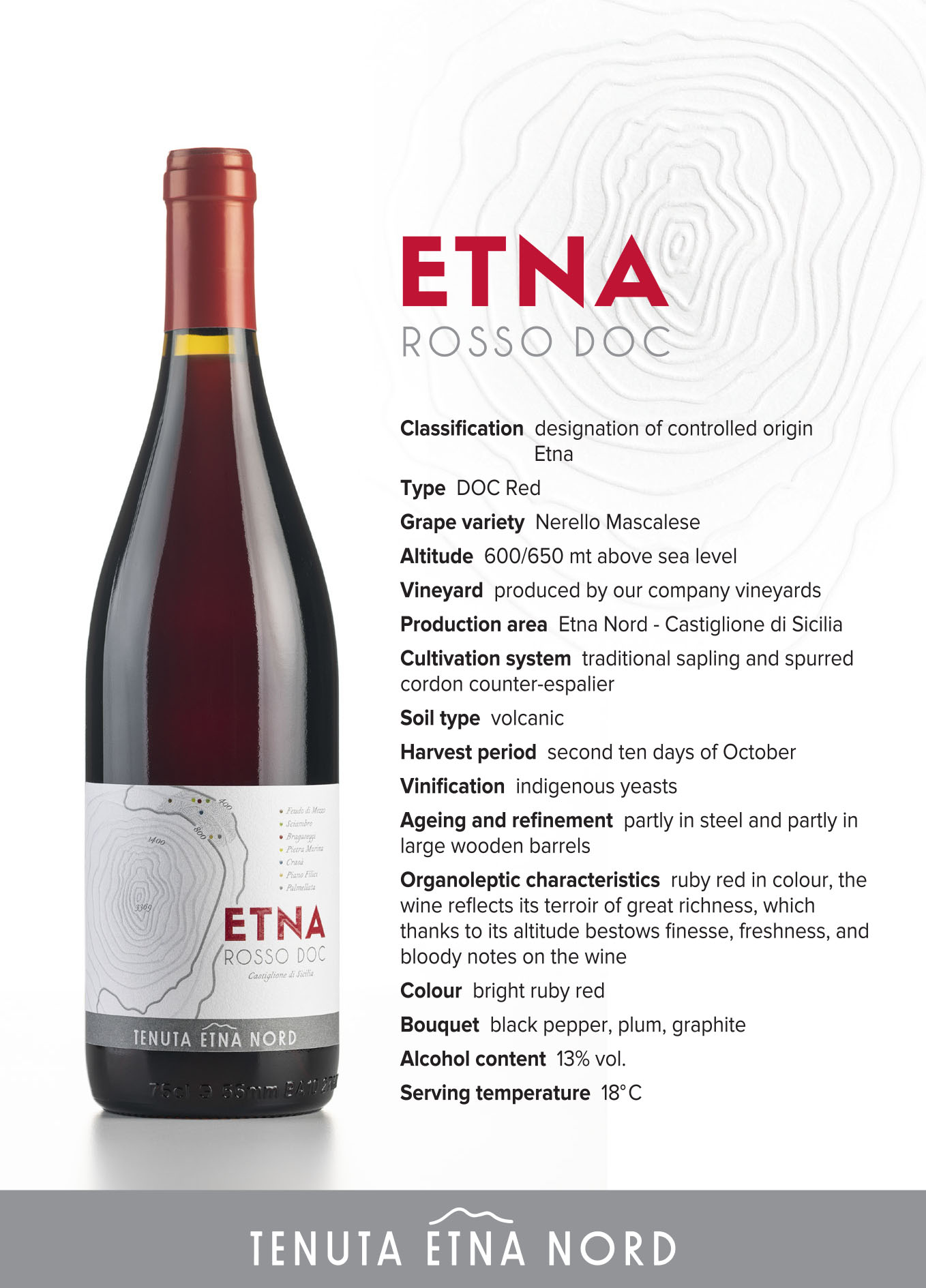 Rosso Doc Etikette