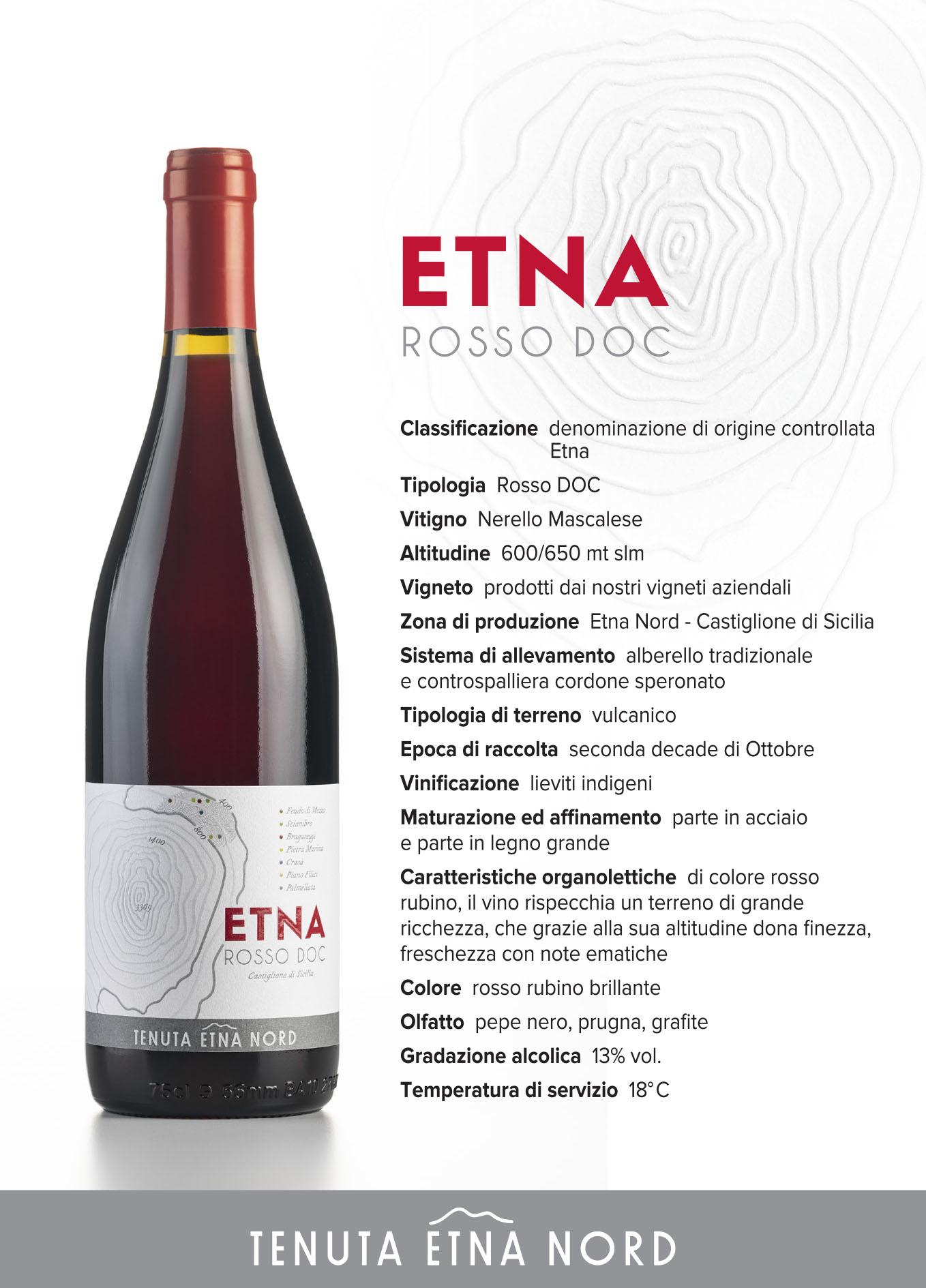 Rosso Doc Etikette